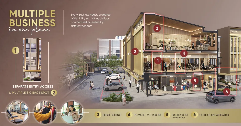 Ruko ATMOST BUSINESS LOFT Surabaya Jawa Timur Eko Wahyudi 085235111122 ASA INDONESIA BRIGHTON